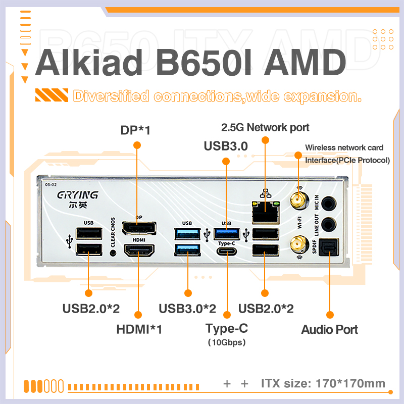 ERYING AM5 Motherboard Support - đánh giá và giá Lga 1700 Ddr5 Itx Motherboard