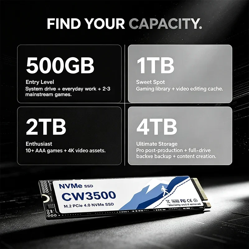 CW3500 500GB 1TB 2TB 4TB M.2 N - đánh giá và giá M.2 Nvme 4Tb Pcie 4.0 Ssd